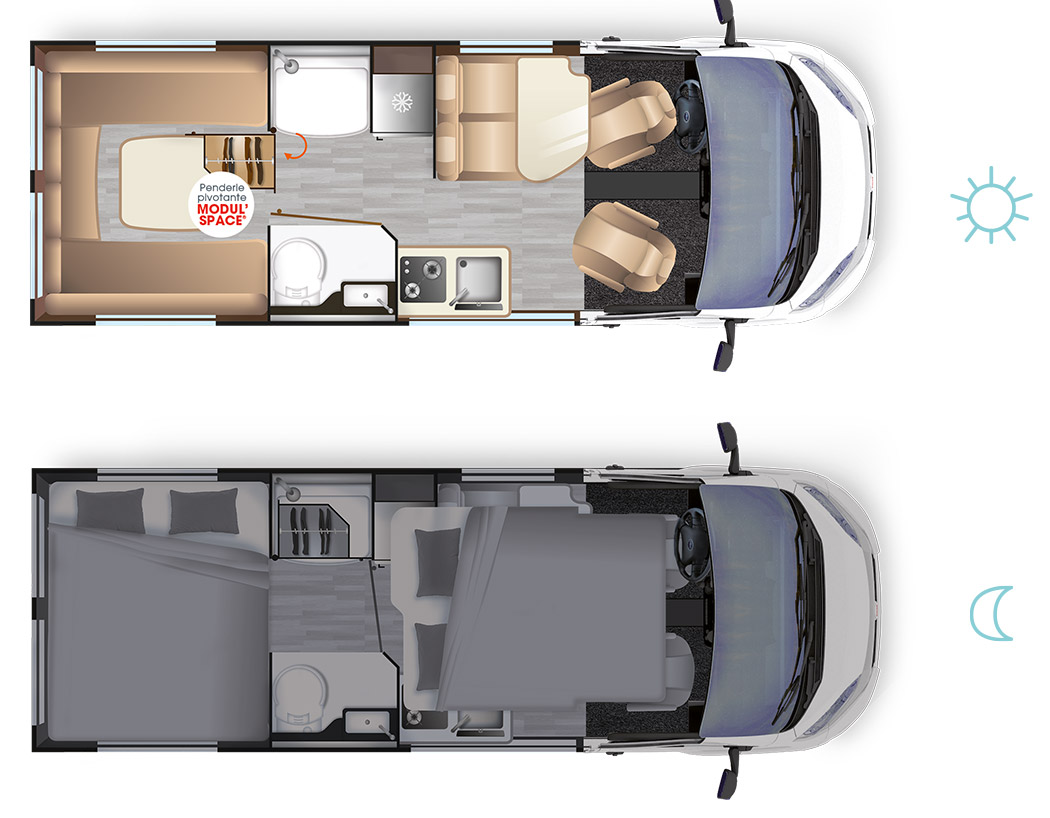 Kastenwagen Dreamer 2020 Eine Andere Idee Von Freiheit